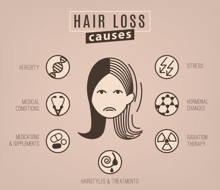 What Are Some Carnivore Diet Hair Loss Causes? - Carnivore RX